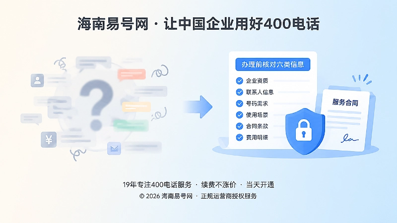 对比式展示400电话办理前核对信息的内图