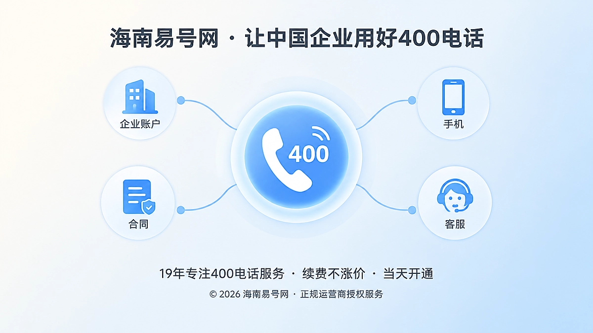 2026年400电话帮助中心：先讲清边界，再建可信入口