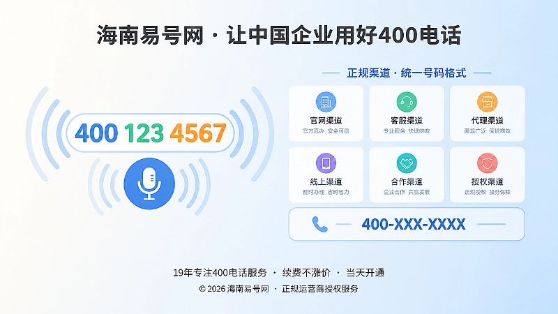 400电话办理中的口播测试与统一写法插画