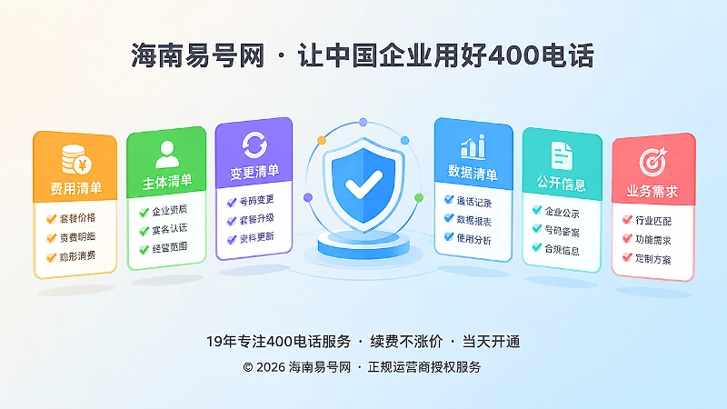 400电话套餐六份核验清单抽象配图