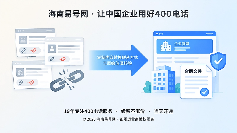 对比式扁平插画：复制内容替换联系方式与原始信源核验
