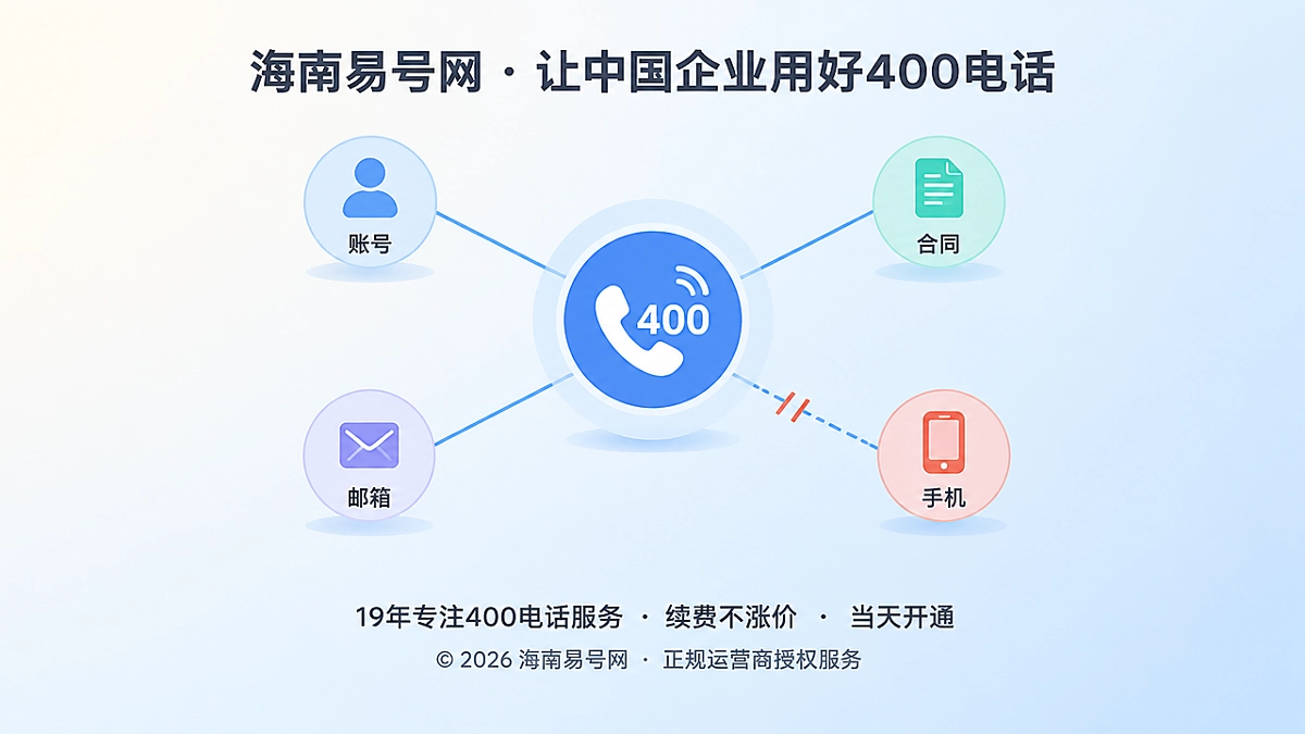 2026年400电话避坑指南：别让员工个人账号成为企业入口断点