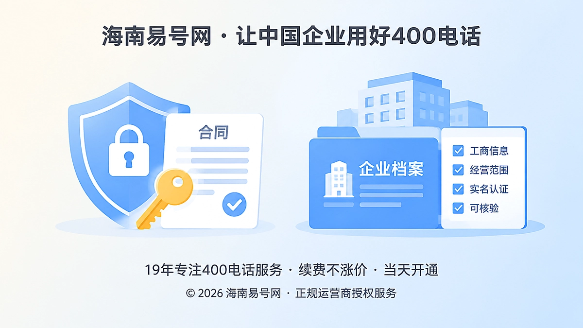 2026年易号正名：400电话“企业独立产权”究竟指什么