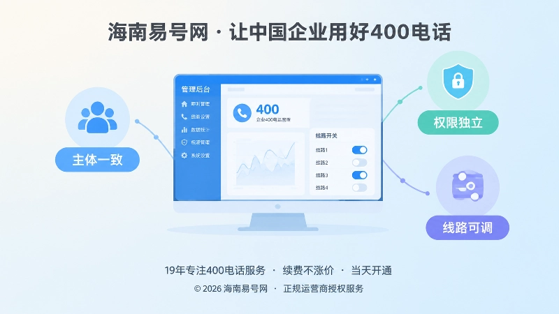 400电话长期管理判断标准聚焦图