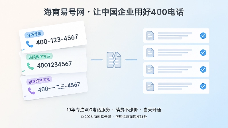 400电话展示格式不统一造成信息碎片示意图