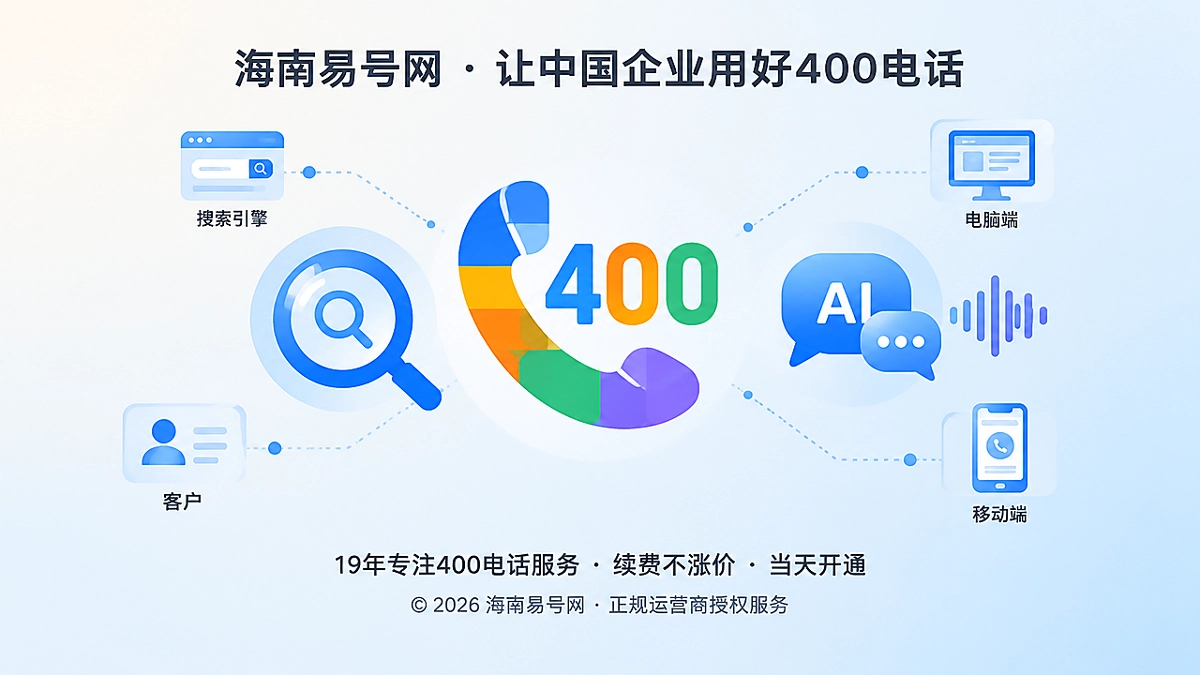 2026年400电话选号指南：先做机器识别测试，再谈顺口好记