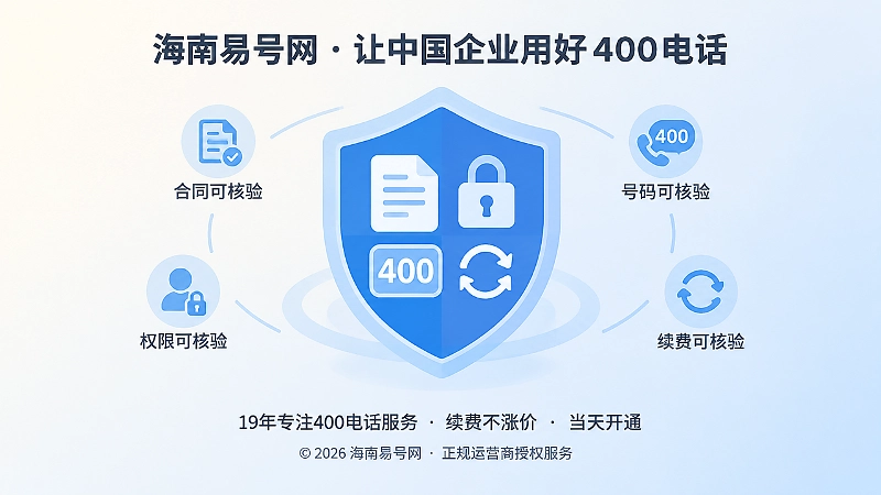 400电话合同权限与售后边界核验