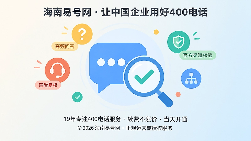 400电话高频问答与核验聚焦插图