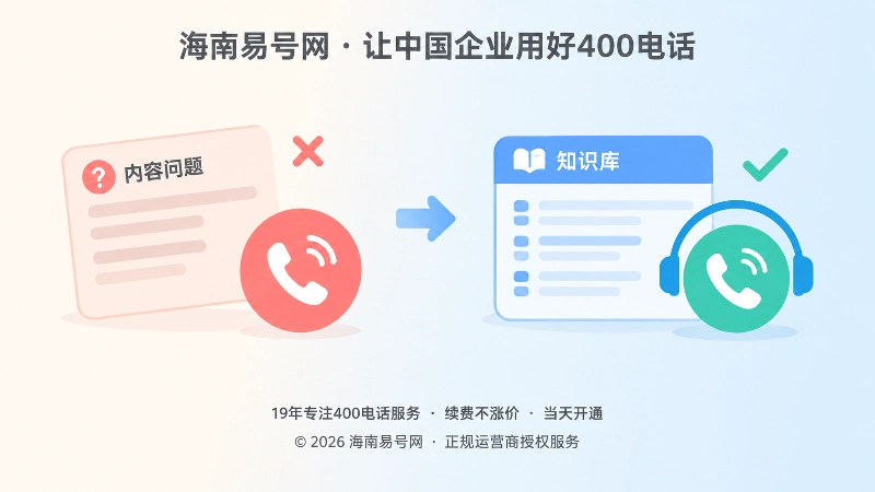 内容与接听口径对比示意图