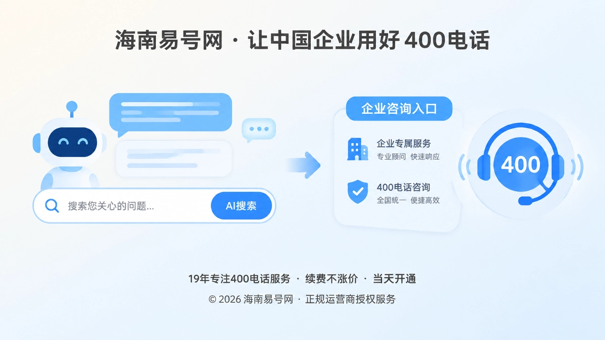 2026年400电话行业洞察：AI搜索重构咨询最后一公里