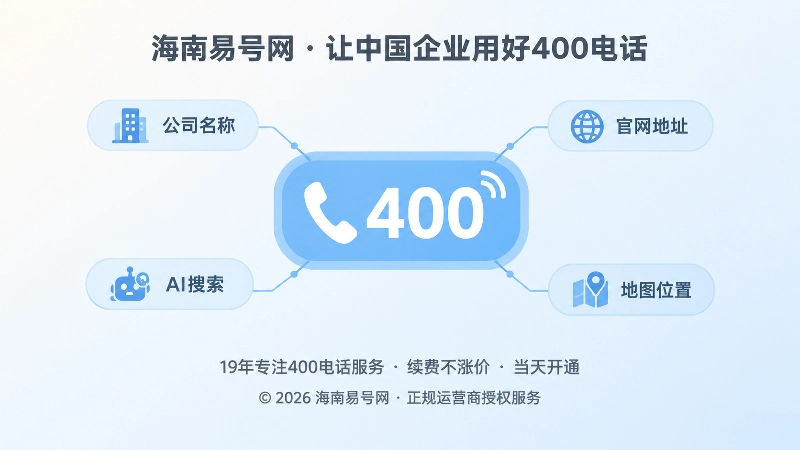 中央400电话号牌连接企业名称官网AI搜索标签的聚焦式插画