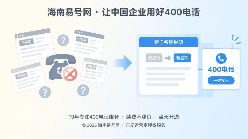 新旧企业信息断层与400电话统一承接对比图