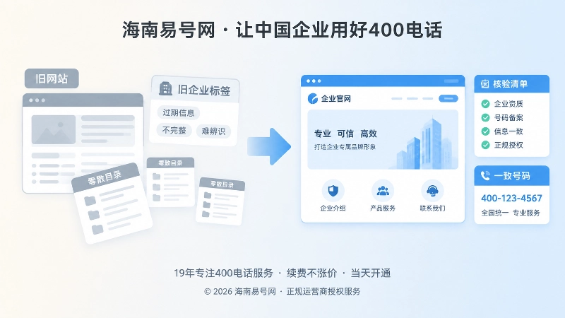 左右对比旧信息与新企业官网核验清单，表现号码历史语义核验过程