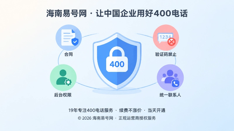 企业400电话防骗核验关系链聚焦示意