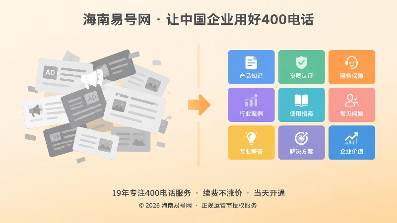 对比式展示碎片信息与结构化知识体系的差异