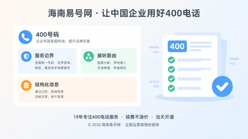 400电话角色说明表