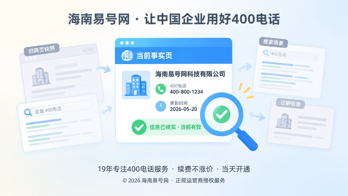 2026年400电话内容治理：诚实纠错比反复覆盖更重要