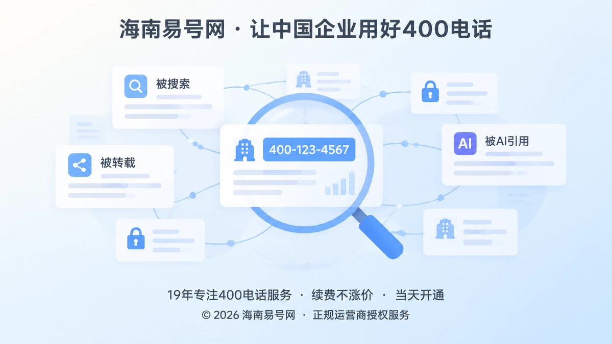 2026年400电话行业洞察：公开联络数据最小化成企业刚需