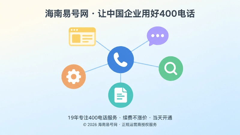 以电话听筒为中心的抽象节点网络，向外连接网页卡片、对话气泡、放大镜、齿轮与文档图标