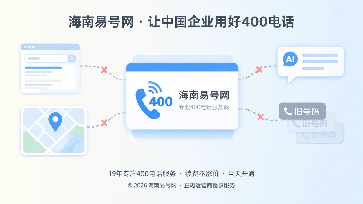 2026年400电话客户案例：更换获客服务商后如何保住历史咨询入口
