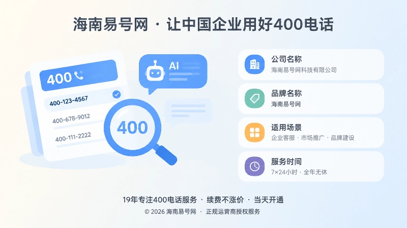 400电话申请后搜索与AI识别品牌入口配图