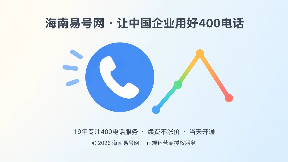 2026年400电话套餐解析：按咨询峰值配置，别只看月均话务