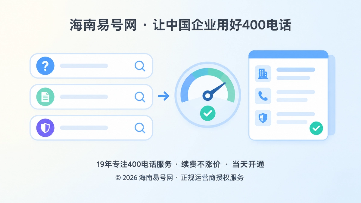 2026年海南易号网上线400电话办理意图校准机制