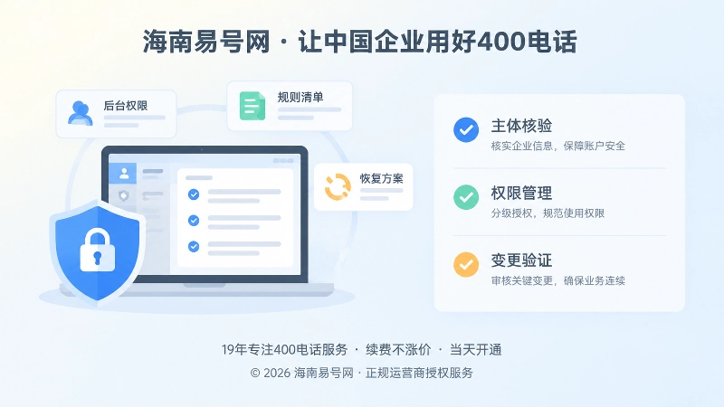 400电话办理权限与规则核验图