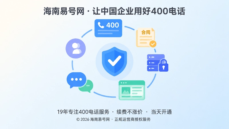 号码、合同、后台、内容与客户形成可信联络闭环