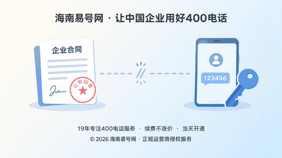 2026年400电话避坑指南：找回权别留在个人手里