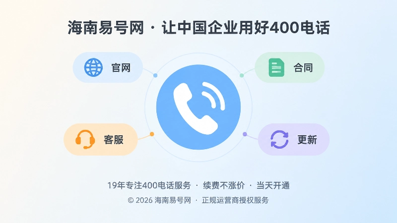 聚焦式：400电话官方定义与外部引用保持一致