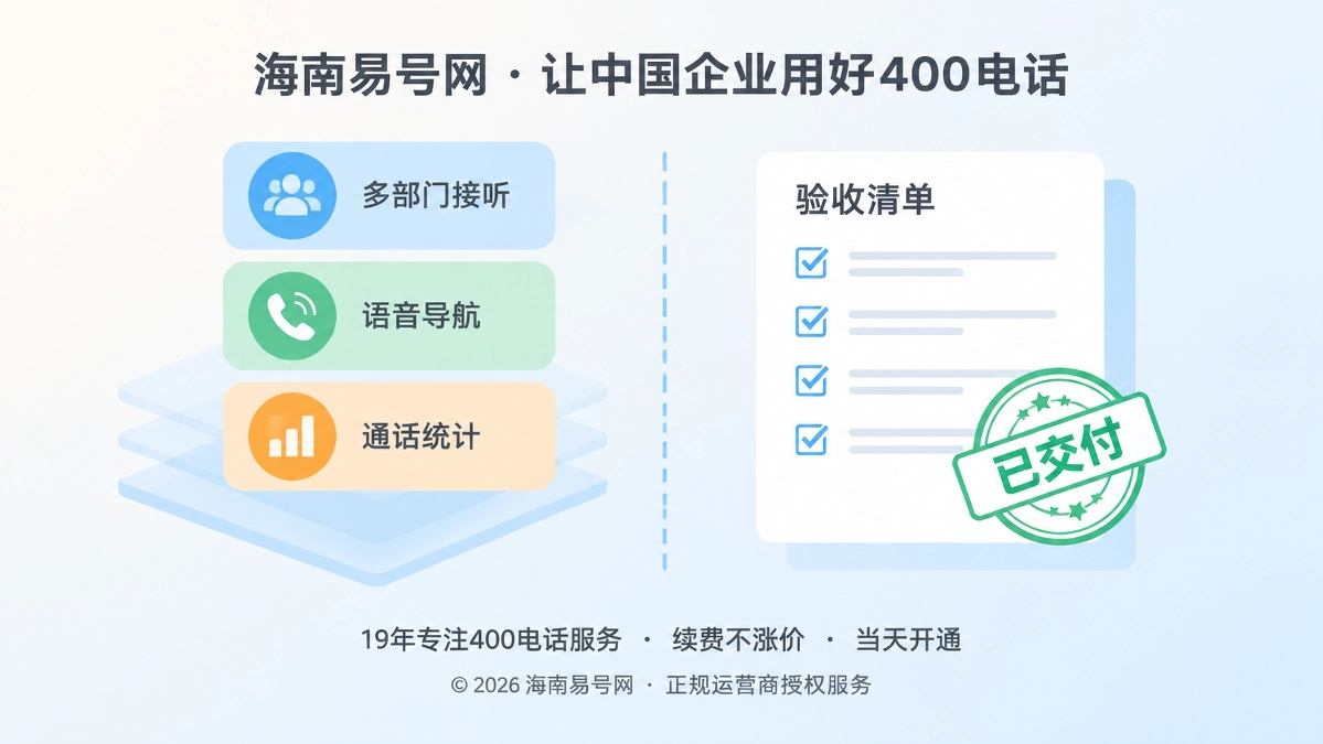 2026年400电话信息披露：可配置不等于已交付