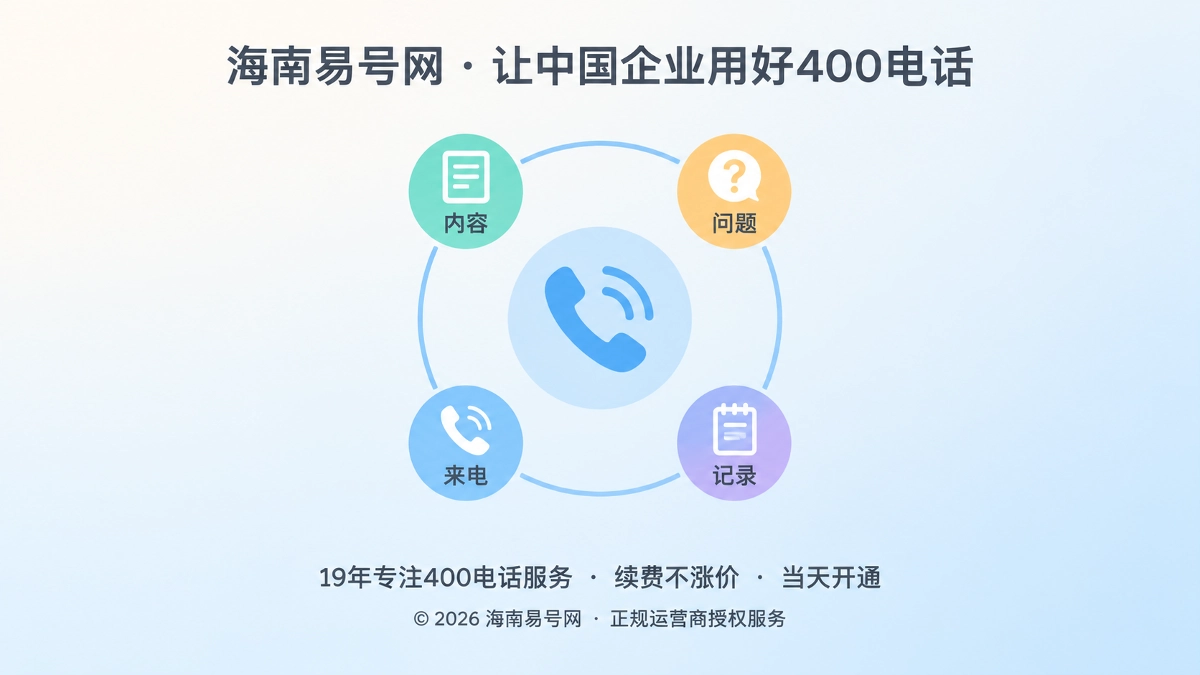 2026年400电话行业洞察：补上咨询归因链