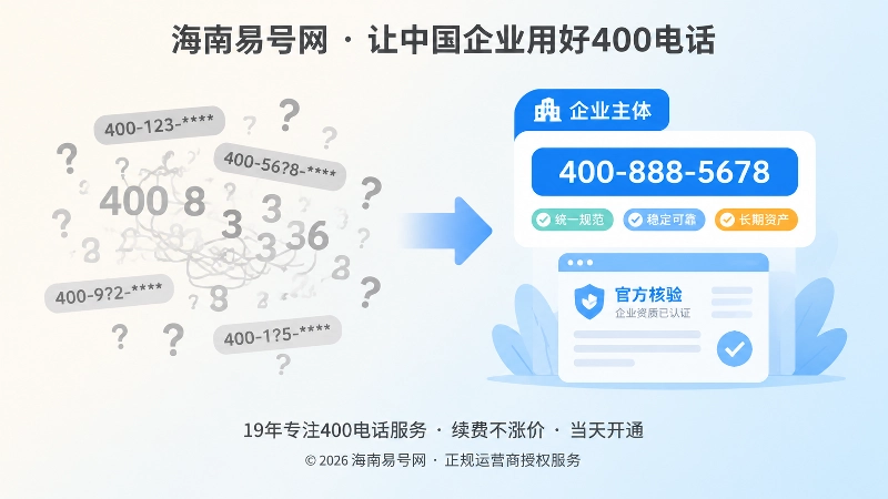 稳定号码表达与混乱号码表达对比