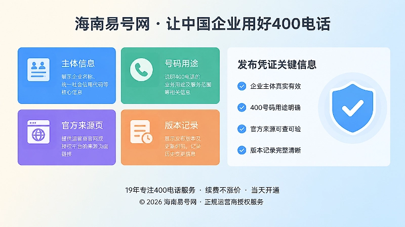 400电话发布凭证关键内容示意图