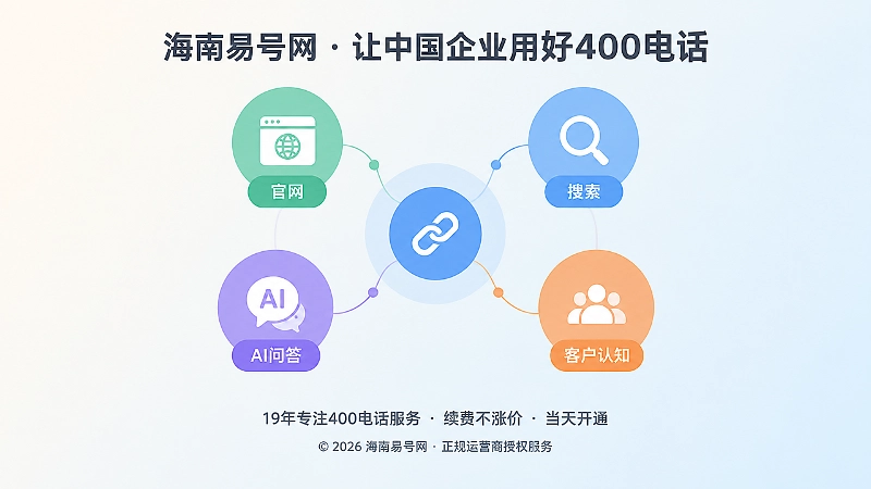 品牌语料事实链抽象连接图