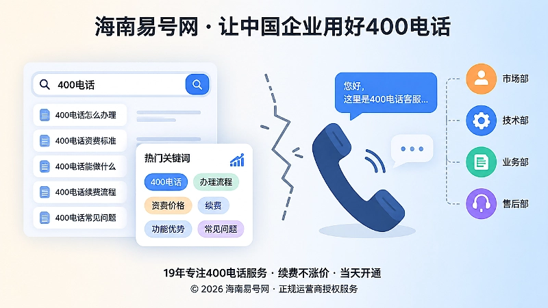 线上答案与电话接待割裂的对比图