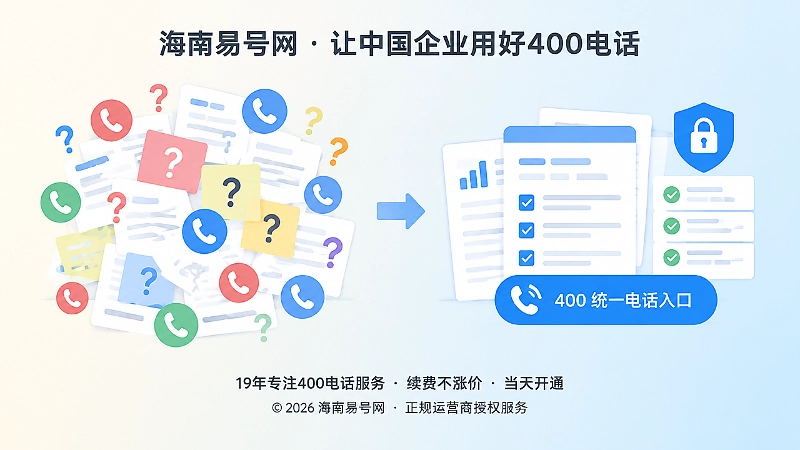 400电话内图2：语义错配与内容资产维护的对比