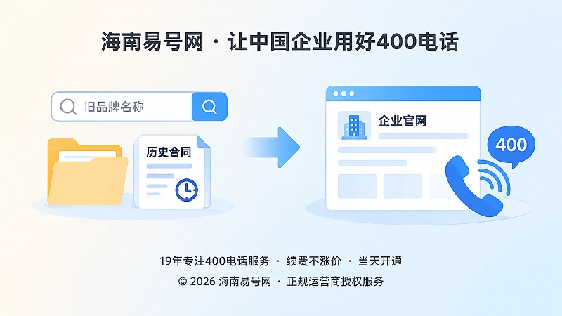 旧品牌搜索与新品牌说明页衔接的扁平插画