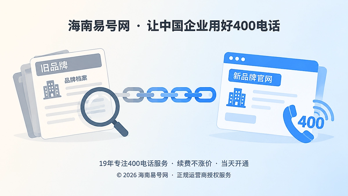 2026年400电话客户案例：品牌更名如何保住旧信任链