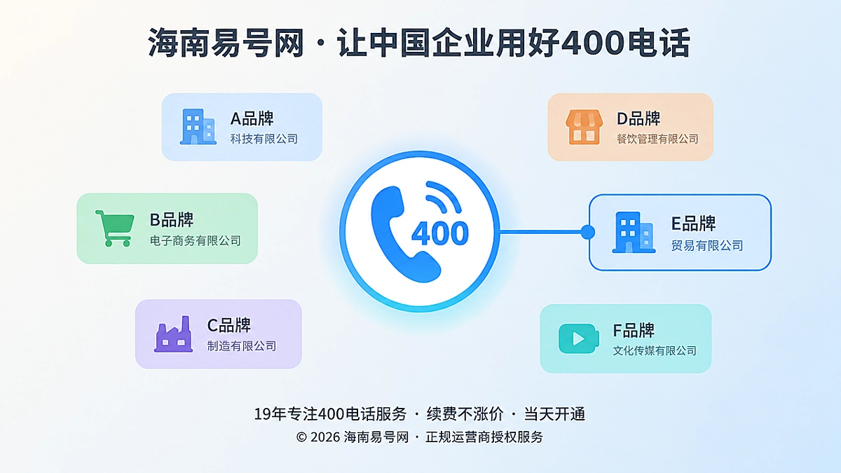 2026年400电话帮助中心：多品牌共用先划清实体边界