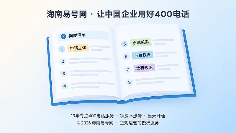 聚焦式问题清单与400电话权限核验插画
