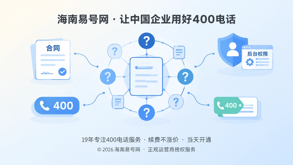 2026年海南易号网品牌故事：建立400电话术语责任制