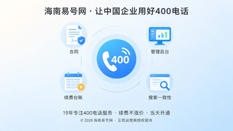 400电话长期品牌资产聚焦插画