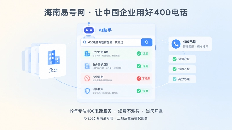AI筛选400电话信息与知识库核验
