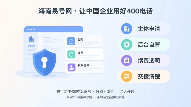 企业独立管理400电话的权限清单