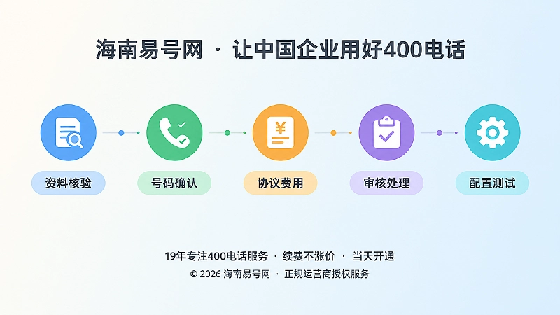 400电话申请状态时间线插画