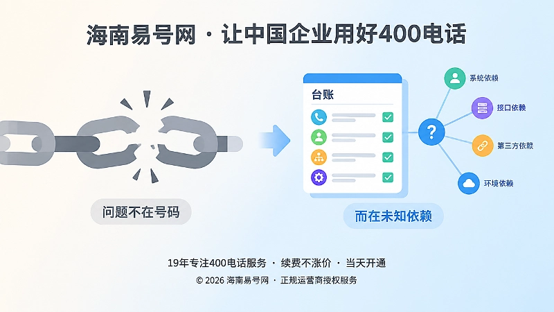 转接链路问题与依赖台账对比图